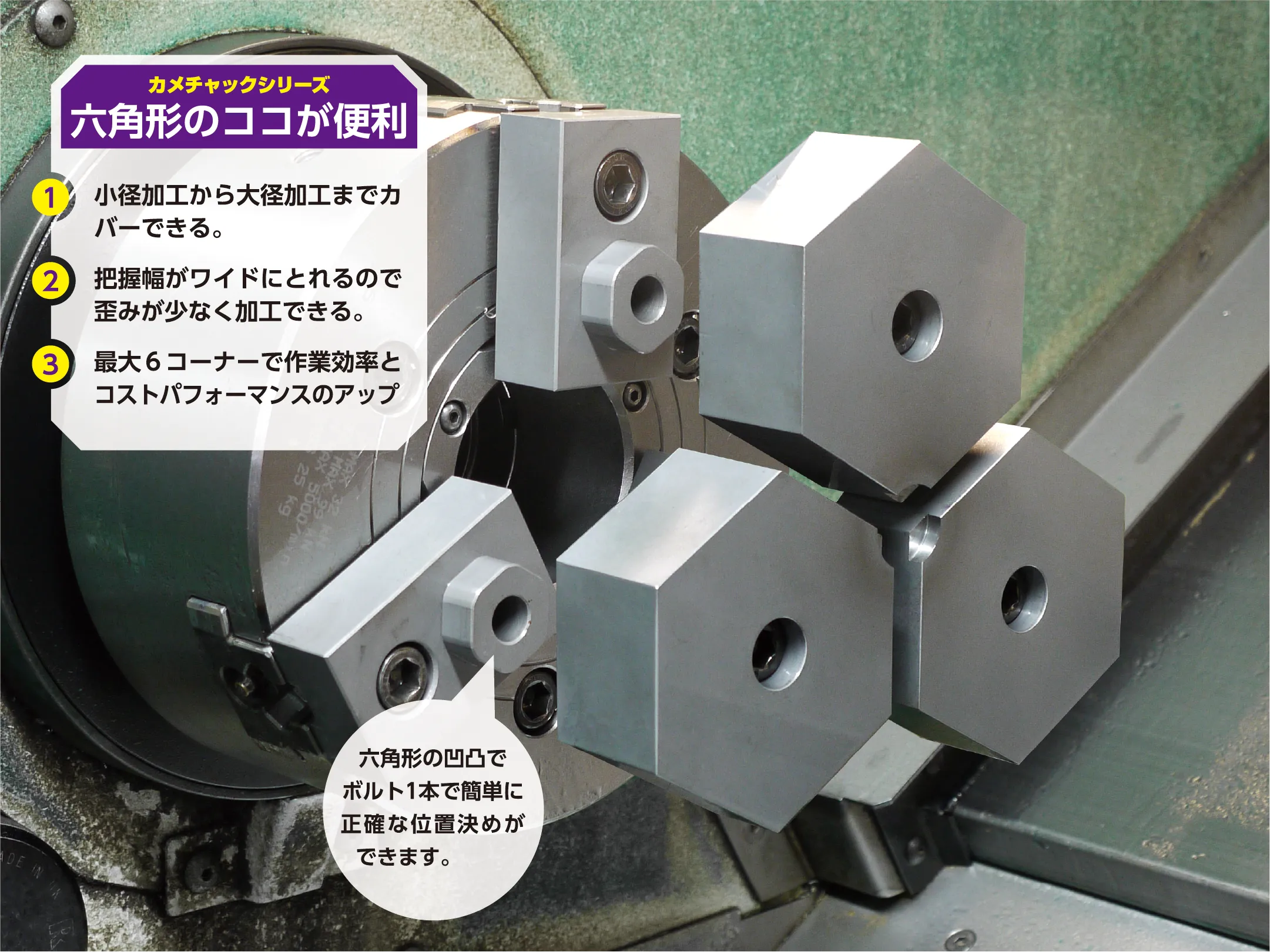 六角生爪カメチャックのユニット構造。親爪に子爪を取り付けて最大6面のローテーション運用が可能。小径から大径ワークまで高精度に対応し、段取り替えと再成形の効率を向上。